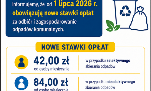 Zdjęcie do Informacja dla mieszkańc&oacute;w Gminy Radowo Małe